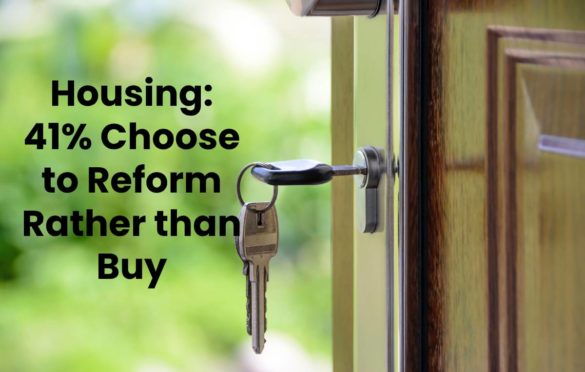 Housing: 41% Choose to Reform Rather than Buy