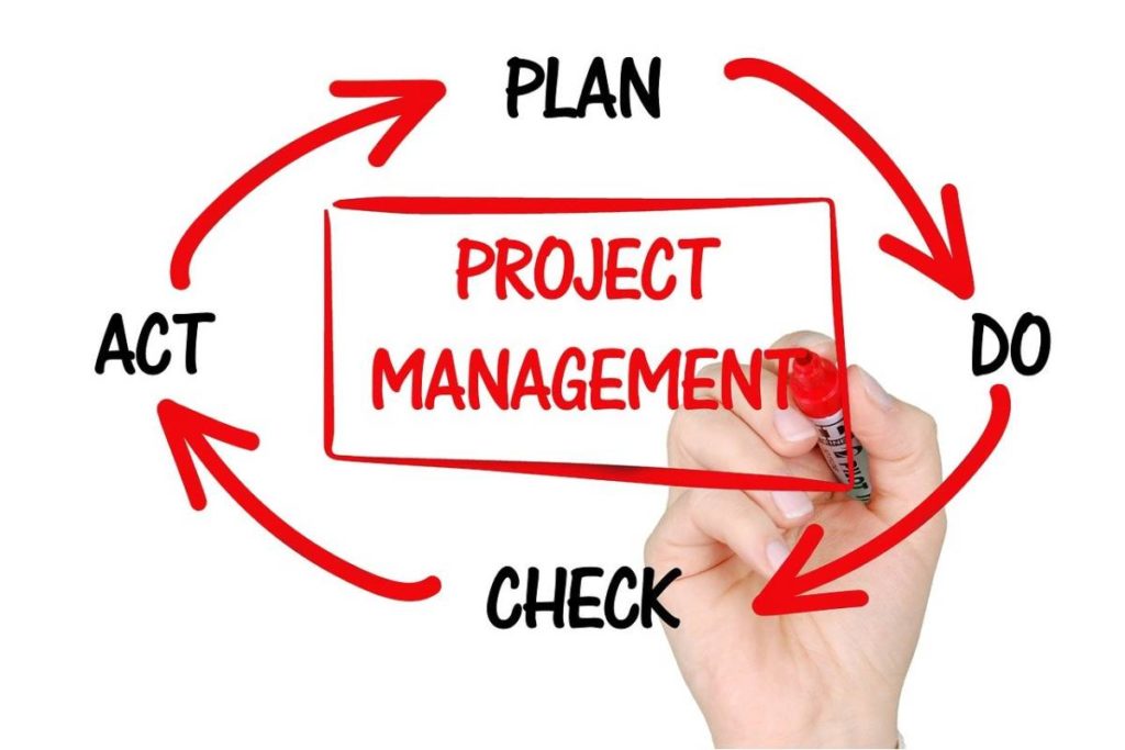 What is Project Management? Benefits of your Application