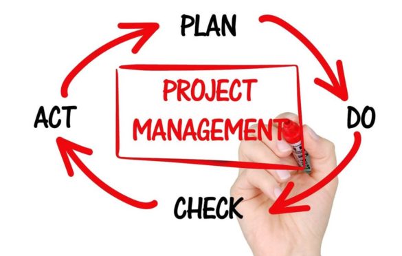 What Is Project Management? Benefits Of Your Application