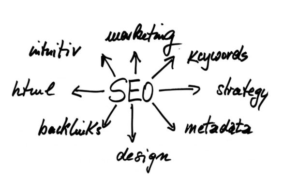  What is SEO? Origins and Authorities
