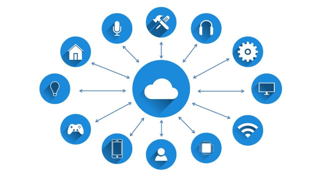 What is a Hybrid Cloud? How do Hybrid Clouds Work?