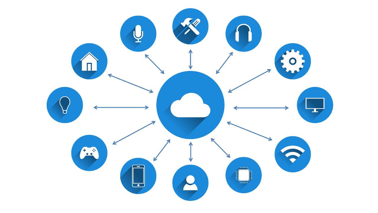 What is a Hybrid Cloud? How do Hybrid Clouds Work?