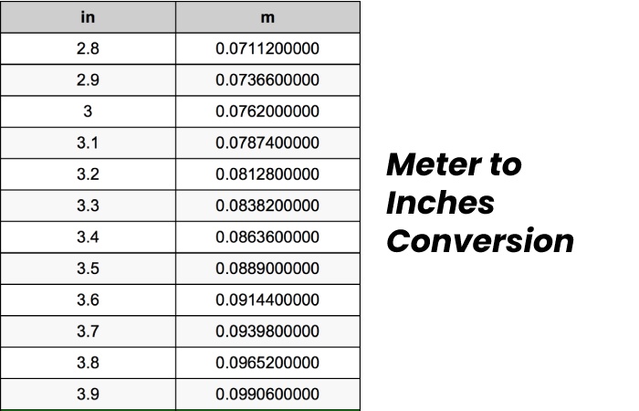 https://www.technologyies.com/8-meters-to-feet/