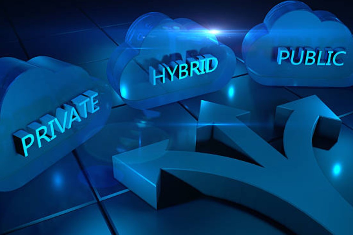 https://www.technologyies.com/hybrid-cloud-write-for-us/