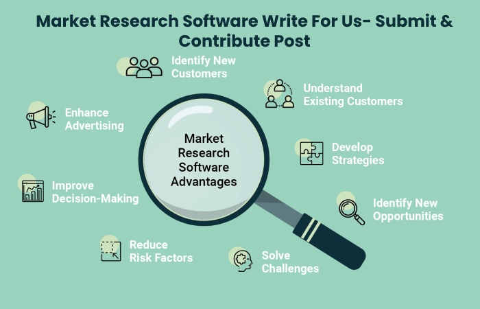 Market Research Software Write for Us