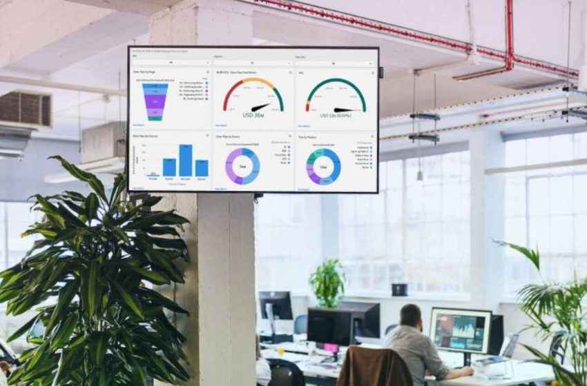  How does Digital Transformation work in Companies?