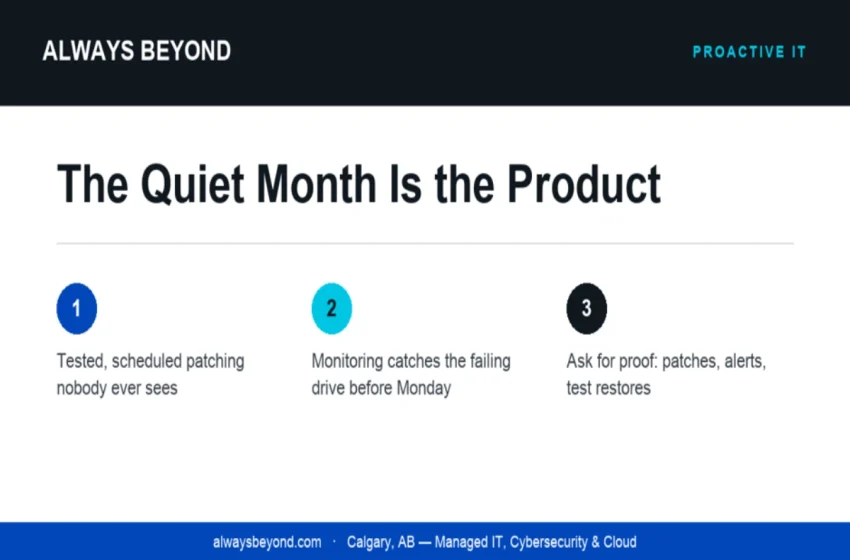  The Quiet Month Is the Product: What Your IT Provider Does When Nothing Breaks